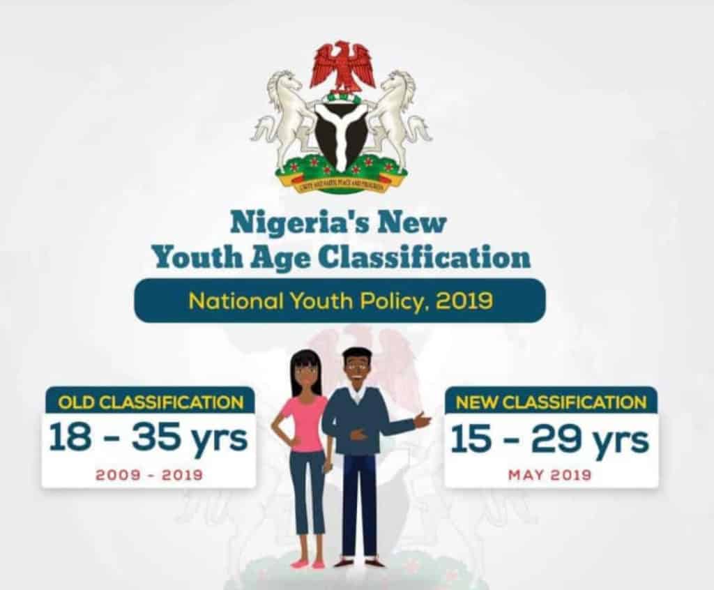 15 year old kids now classified as youths - FG