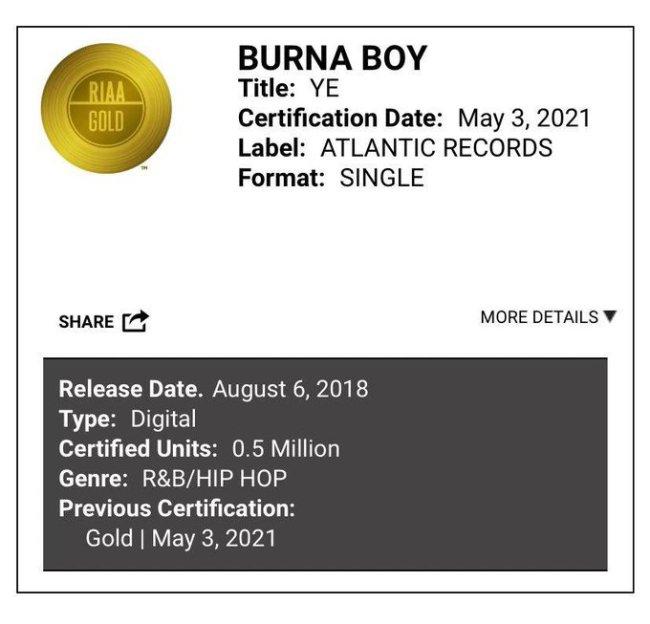 ”Still Striving” - Burna Boy says as 'Ye' gets certified Gold in the United States