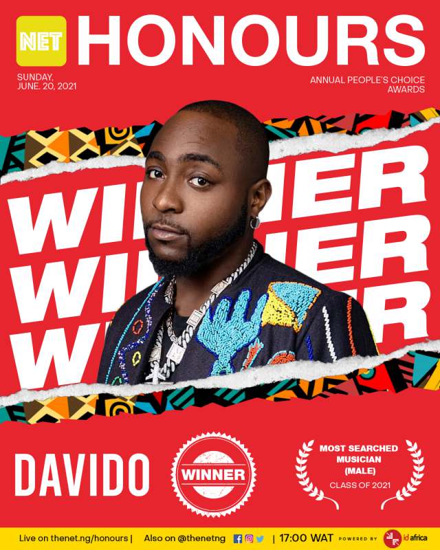 Net Honours 2021: Davido named ‘Most Searched Male Musician’ of the year for a second time