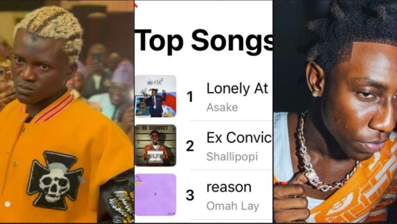 “Shallipopi is a thief" — Portable fumes as singer tops chart (Video)