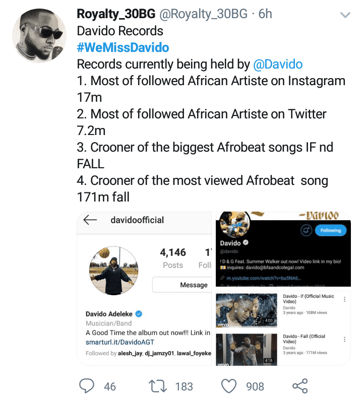 #WeMissDavido Trends on social media