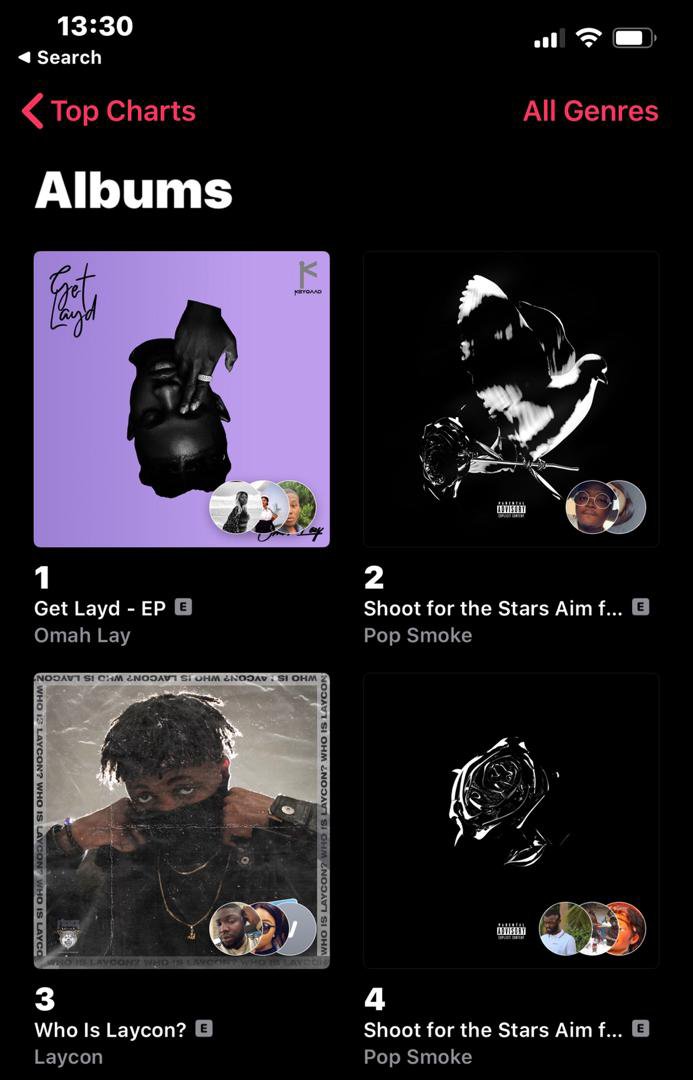 Laycon's album rises to No.3 on Apple Music