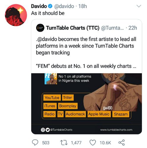 Davido sets new record with Fem
