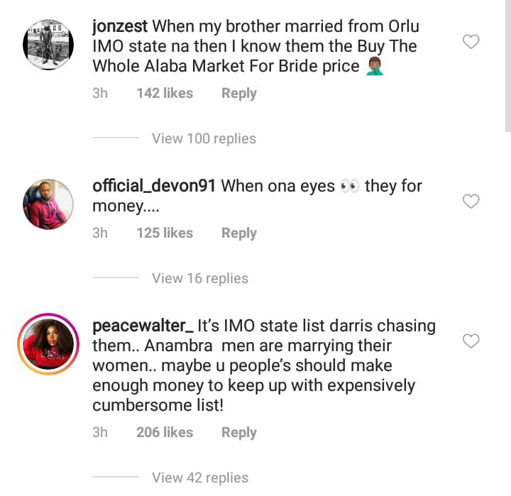 Men no longer marry from Imo state