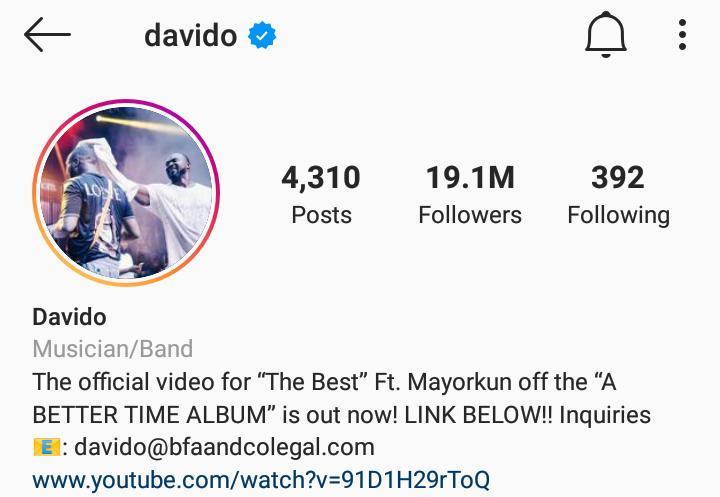 Davido now the most-followed African artiste