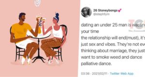 "Dating men below age 25 is time wasting" - Twitter user sparks debate