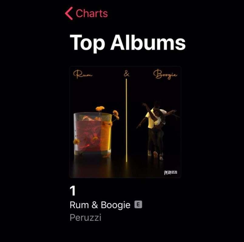 Davido lauds Peruzzi as his album '‎Rum & Boogie' trends no. 1 in Nigeria 