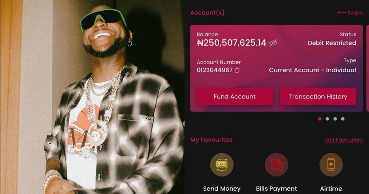 Davido 50 Million donations