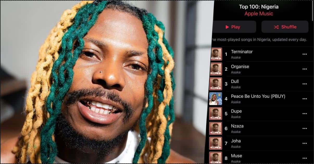 "Wiz dey fear to drop" — Netizens react as Asake's songs take up first twelve spots on top 100 chart