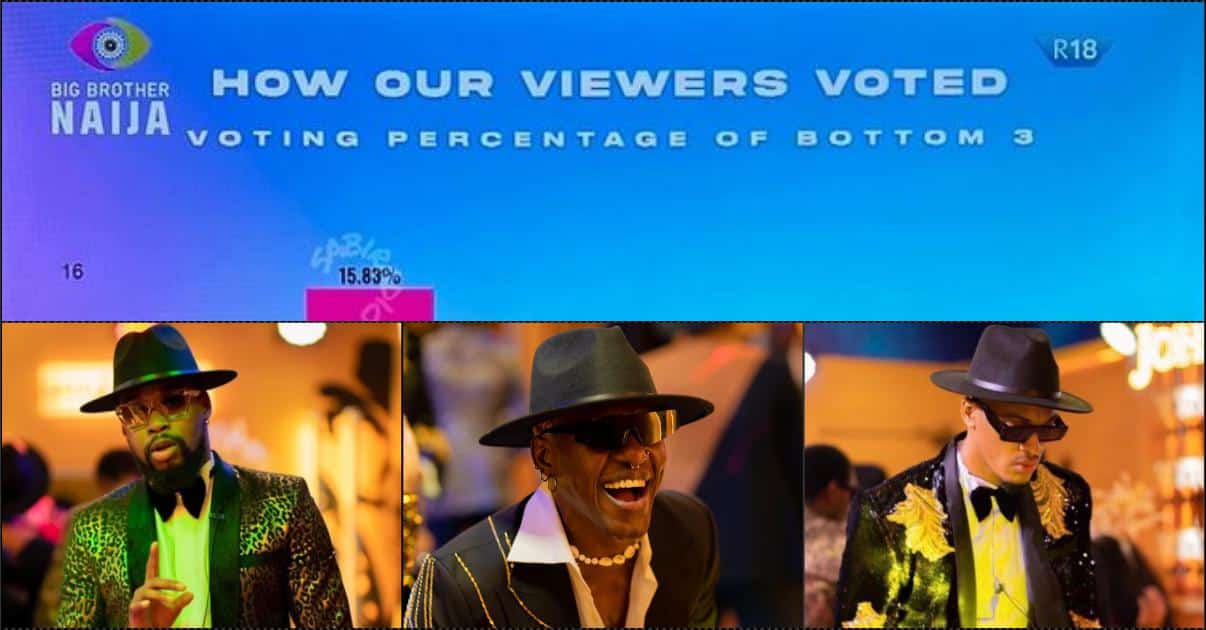 How viewers voted bottom three housemates for week nine