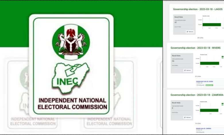 Guber Election: INEC begins upload of result on IREV portal
