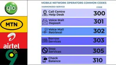 MTN, Glo, Airtel, 9Mobile announce same shortcodes for data, airtime, other telecom services