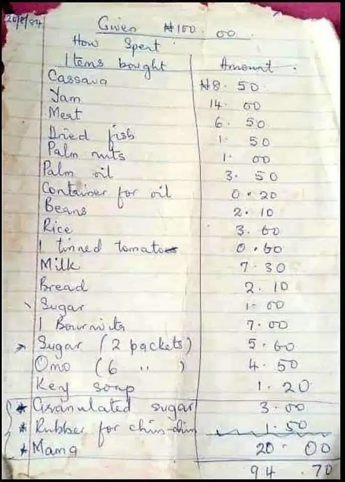 1984 shopping list