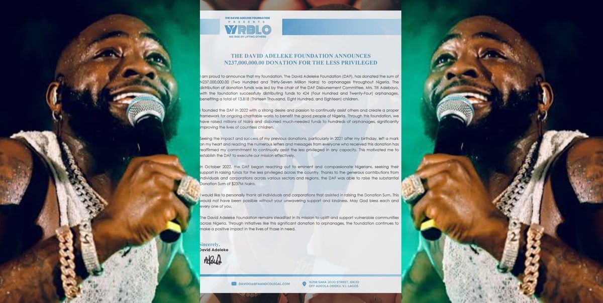 Davido Foundation Orphanage Homes