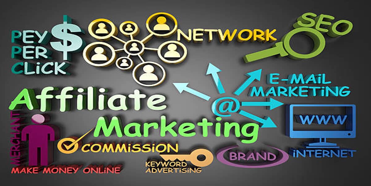How to Start Affiliate Marketing With no Money