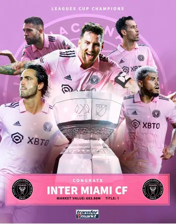 Lionel Messi becomes most decorated footballer of all time, leads Inter Miami to first Trophy just 2 months after joining (Video)