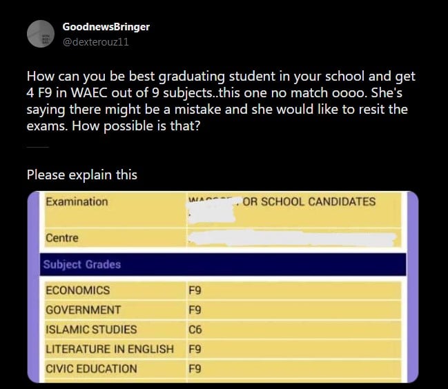 Outrage as best graduating student bags four F9s in WASSCE