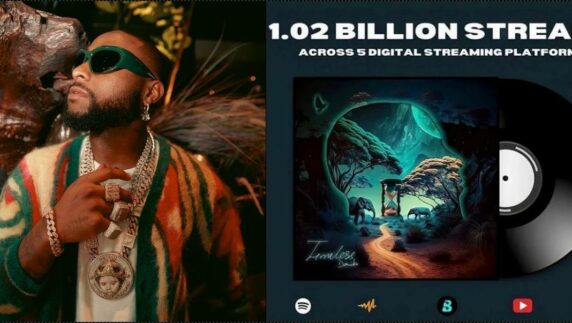 Davido’s ‘Timeless’ album hits over one billion streams