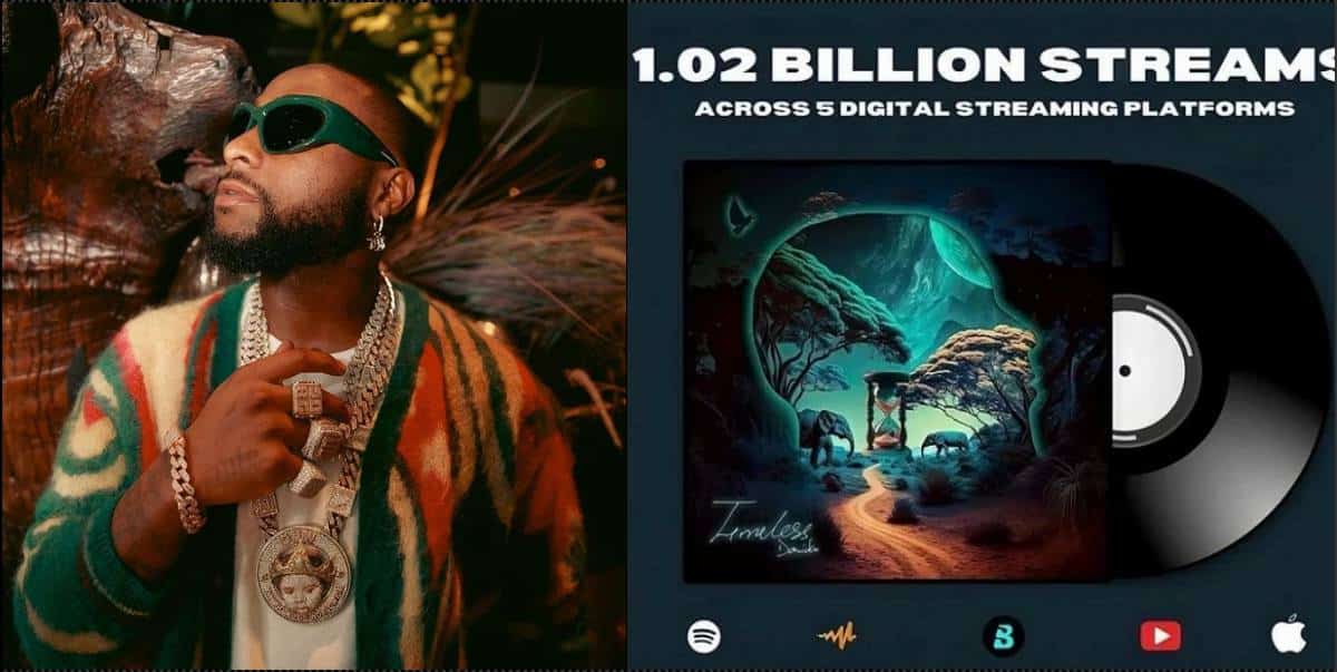 Davido’s ‘Timeless’ album hits over one billion streams