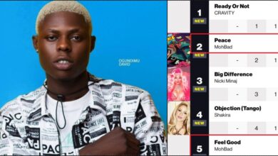 Late Mohbad makes history as his songs hit Top 10 on Billboard