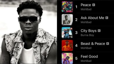 "Glory after death" — Mohbad tops Apple Music chart, overtakes Burna Boy