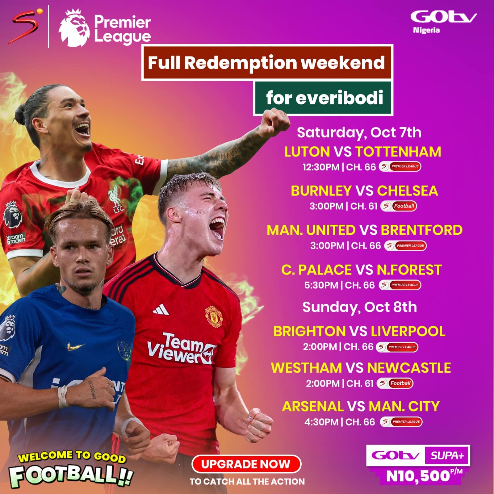 Arsenal Manchester City Man City Match