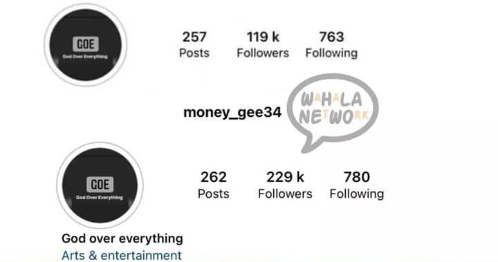 GOE gains over 100K followers after receiving N20M from Wizkid