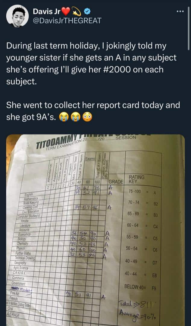 Man in pain as sister bags 9 A's after promising N2K for each pass in exam