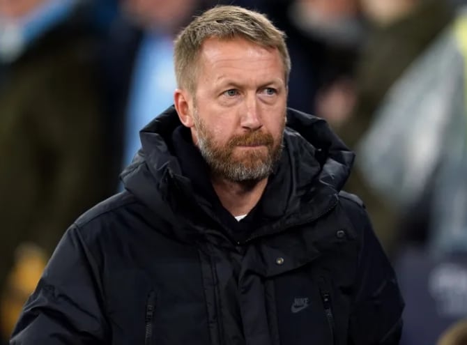 Incoming Man United Sporting Director Ashworth reportedly meets Graham Potter amidst Ten Hag’s woes