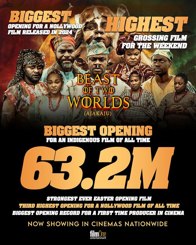 Eniola Ajao's movie, ‘Beast Of Two Worlds’ bags N63.2M in 4 Days