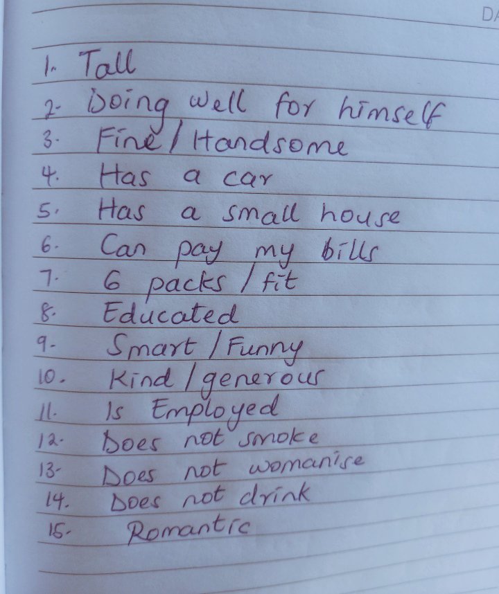 Lady causes stir online as she lists out her requirements in a man 
