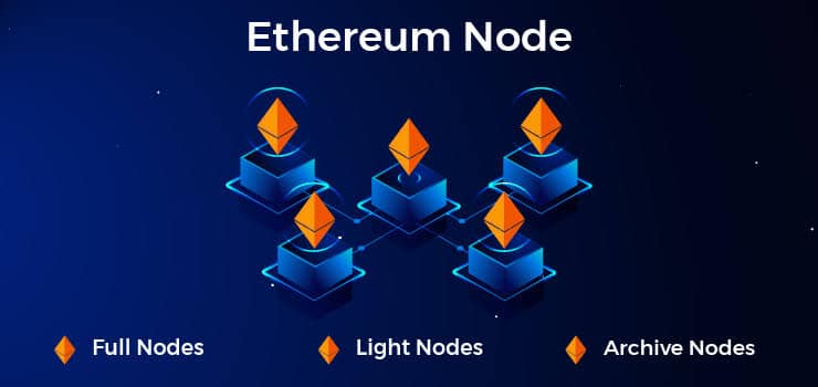 Different Ethereum Nodes You Can Operate: A Comprehensive Guide