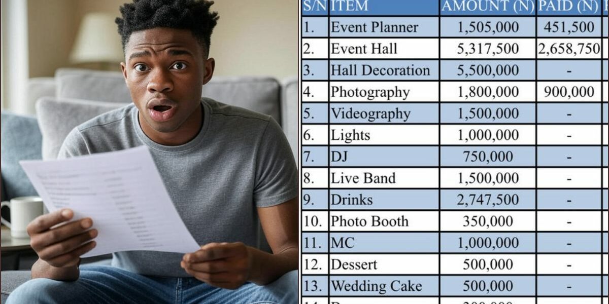 Family allegedly slams UK-based man with N21.57m wedding bills