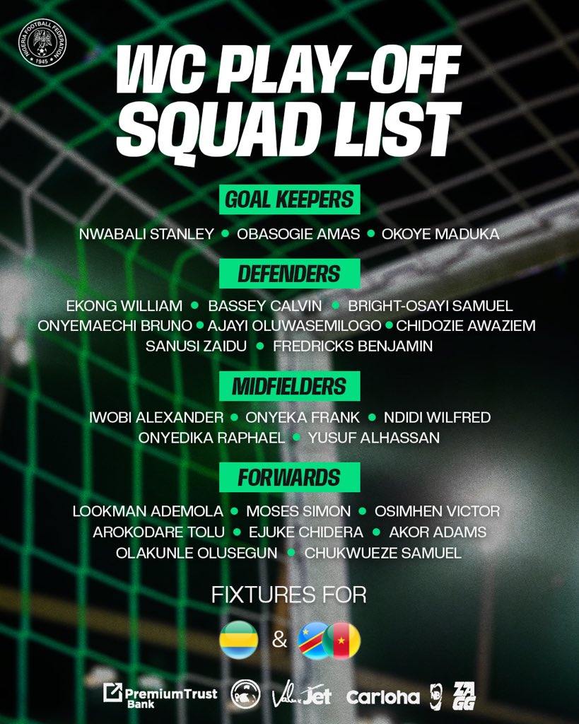 2026 WCQ Playoffs: Chelle names Super Eagles squad for Gabon clash