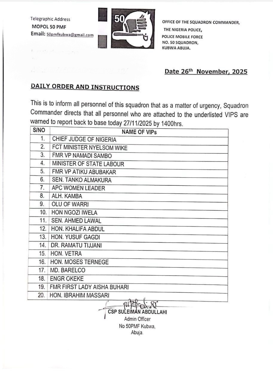 JUST IN: Police withdraw officers assigned to Wike, Atiku, Aisha Buhari, 17 other VIPs