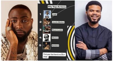 Davido’s manager under fire as fan calls for his sack over playlist snub