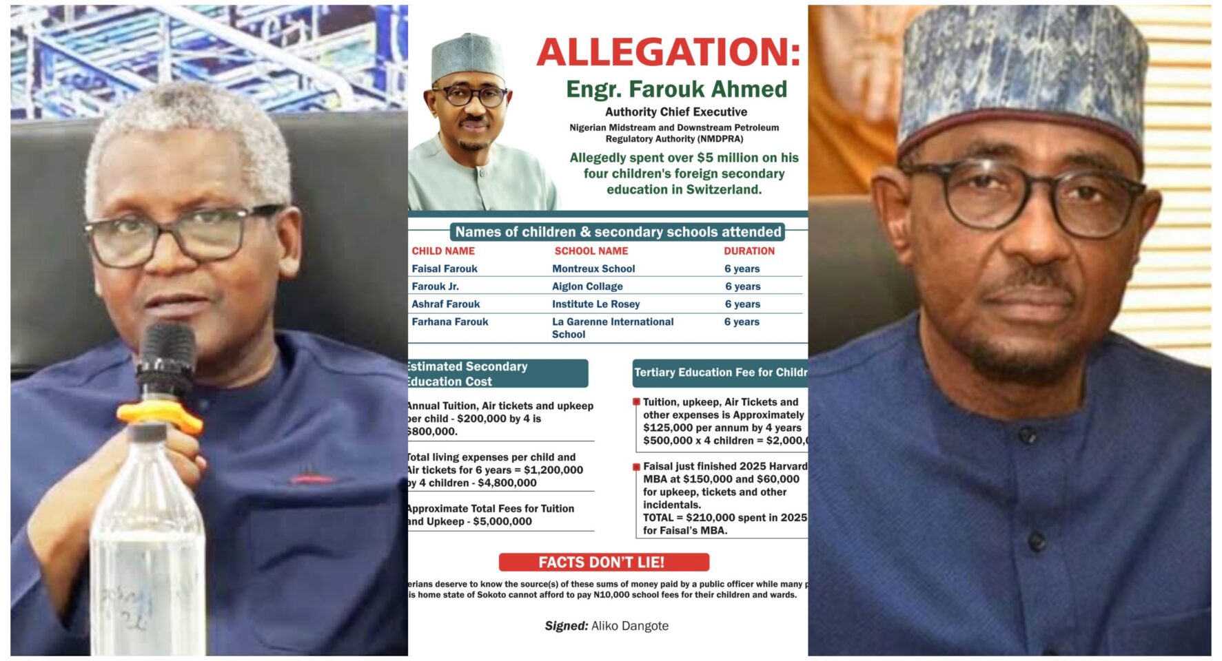 Dangote releases details, exposes $5M Swiss school spending by NMDPRA CEO Farouk