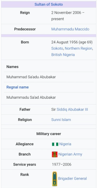 From Brigadier General to Sultan: Muhammadu Sa’ad Abubakar’s journey to Sokoto throne