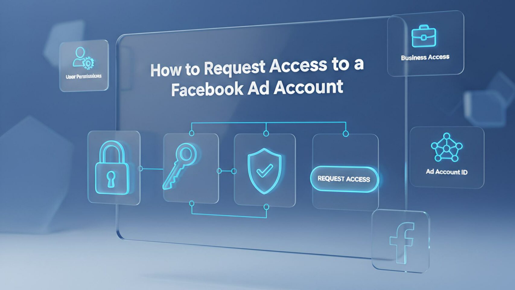 How to Request Access to a Facebook Ad Account