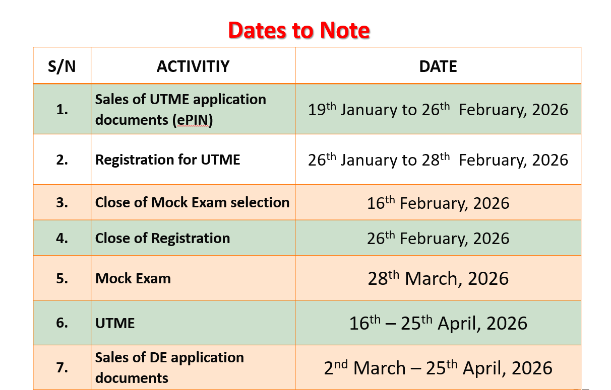 jamb-utme-2026-registration-deadline