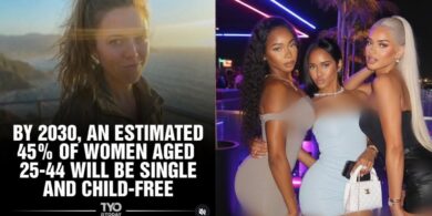 New data analysis predicts nearly half of women, 25–44 will be single by 2030