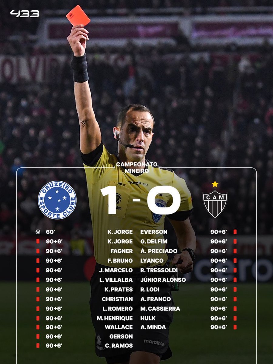 23 players sent off in Brazilian league final after mass brawl