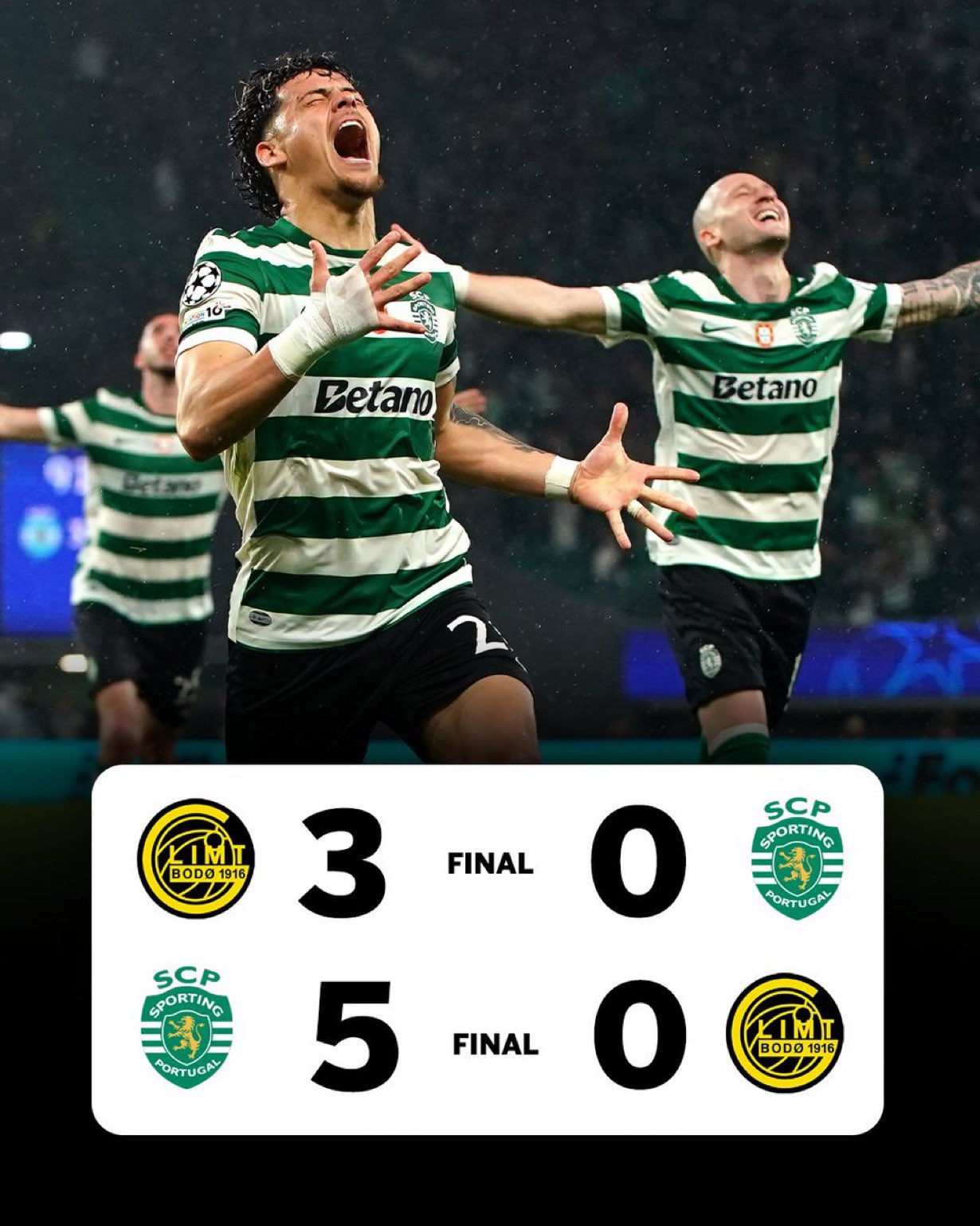 Sporting complete miracle comeback to end Bodo/Glimt’s UCL dream