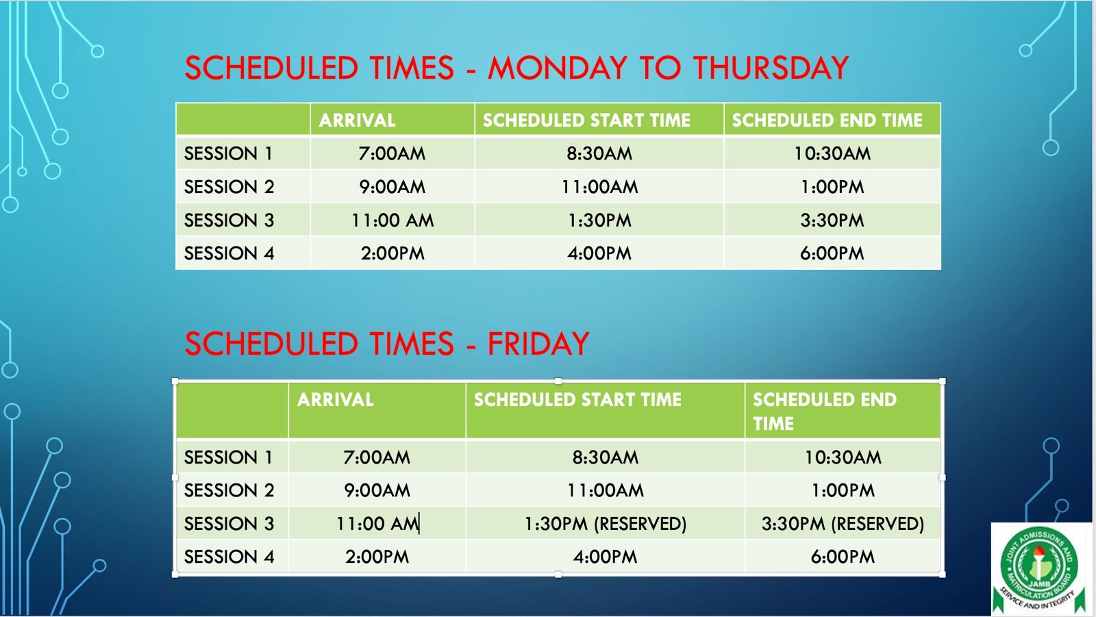 The Art of Baking: From Classic Bread to Artisan Pastries