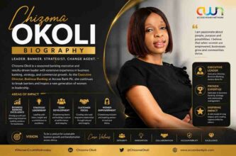 chizoma-okoli-biography