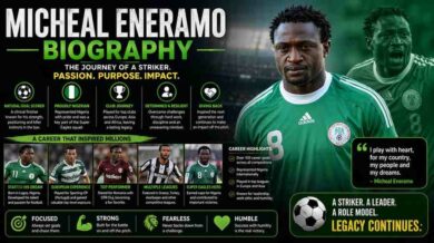 michael-eneramo-biography