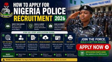 nigeria-police-recruitment-2026
