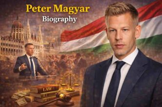 peter-magyar-biography
