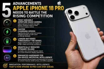 5-things-apple-iphone-18-pro-needs-to-battle-the-rising-competition