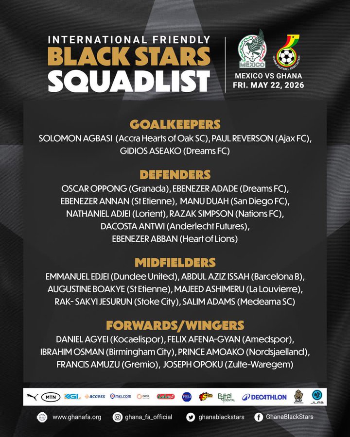 New Ghana coach Queiroz unveils experimental squad for Mexico friendly ahead of World Cup